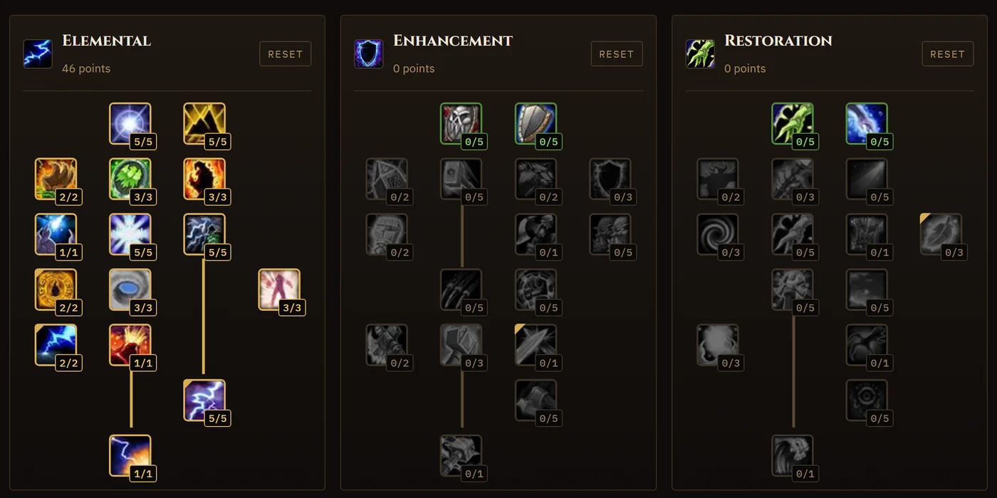 The Elemental tree in our calculator. Hover Elemental Alacrity and its tooltip names Lava Burst.