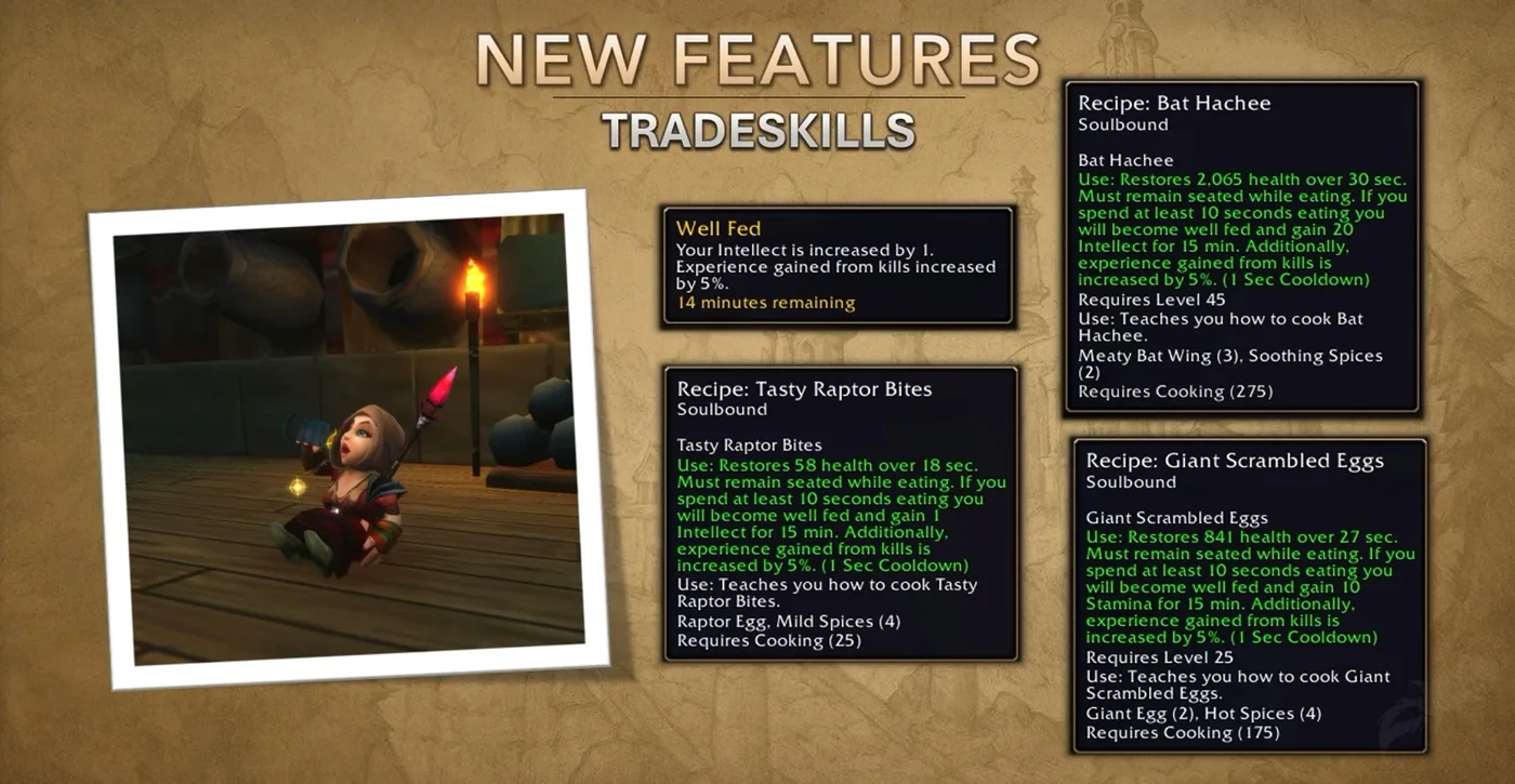 Blizzard's BlizzCon slide on tradeskills: experience food and new recipes.
